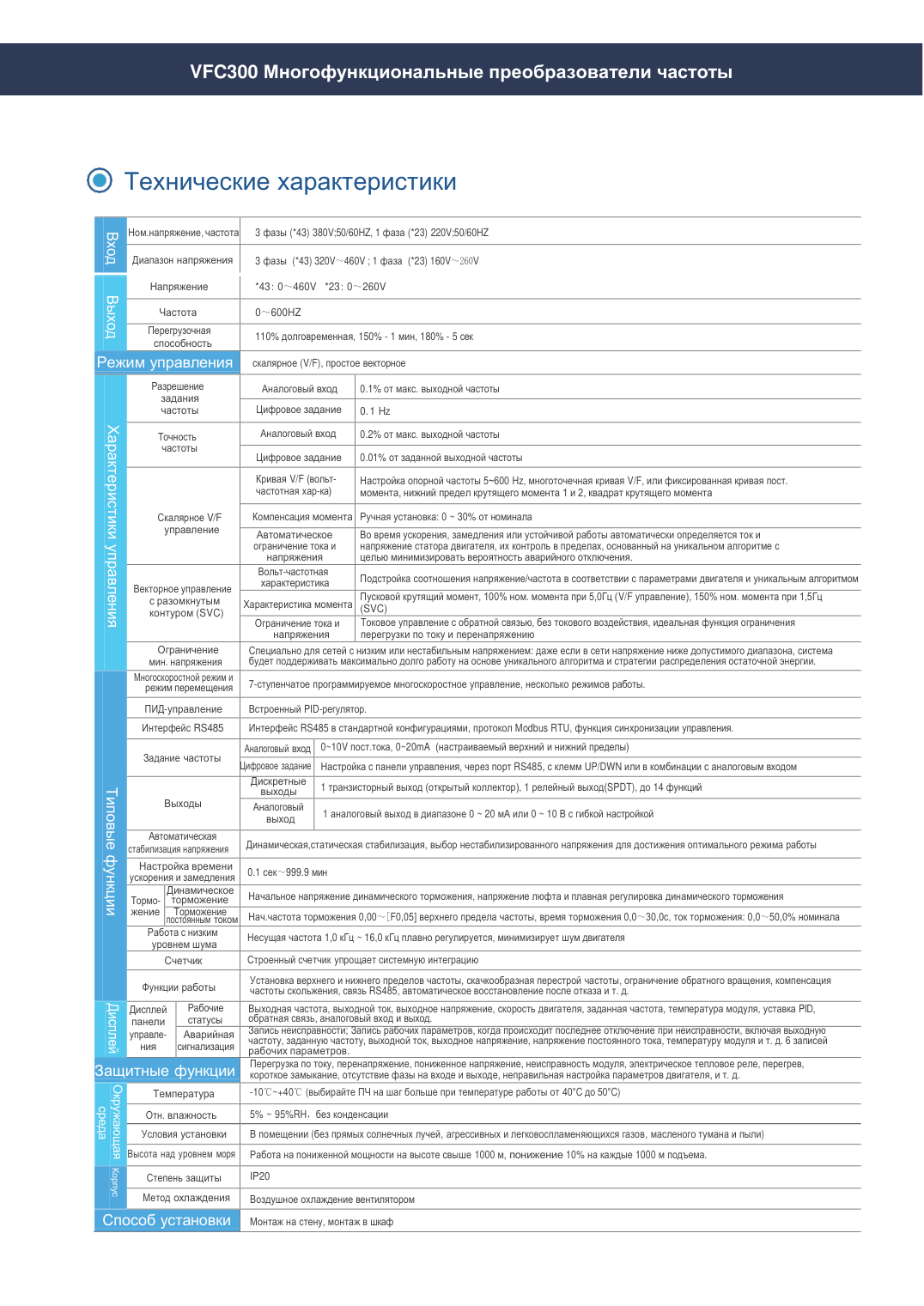 Частотный преобразователь SPUTNIK VEMAX VFC300-00A-G43, 0,4 кВт, 380 В 3ф