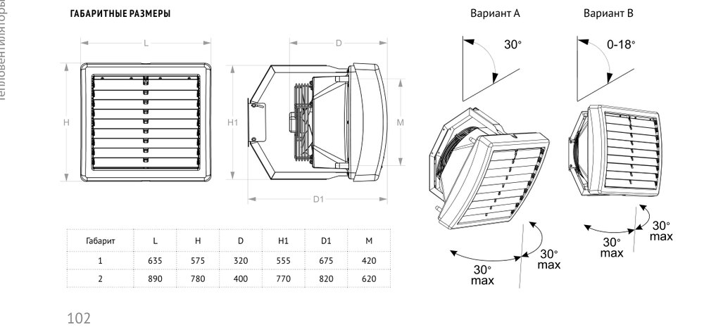 Водяной тепловентилятор КЭВ-95M4W3 Тепломаш