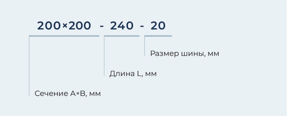 Дроссель-клапан прямоугольный
