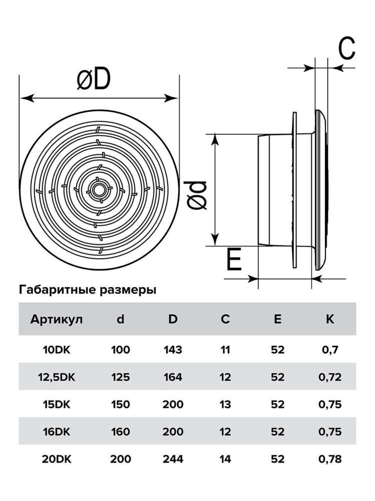 Диффузор DK фланец D150 сетка D200 пластик ERA