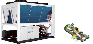 Винтовой чиллер Haier CI1050PANH с воздушным охлаждением