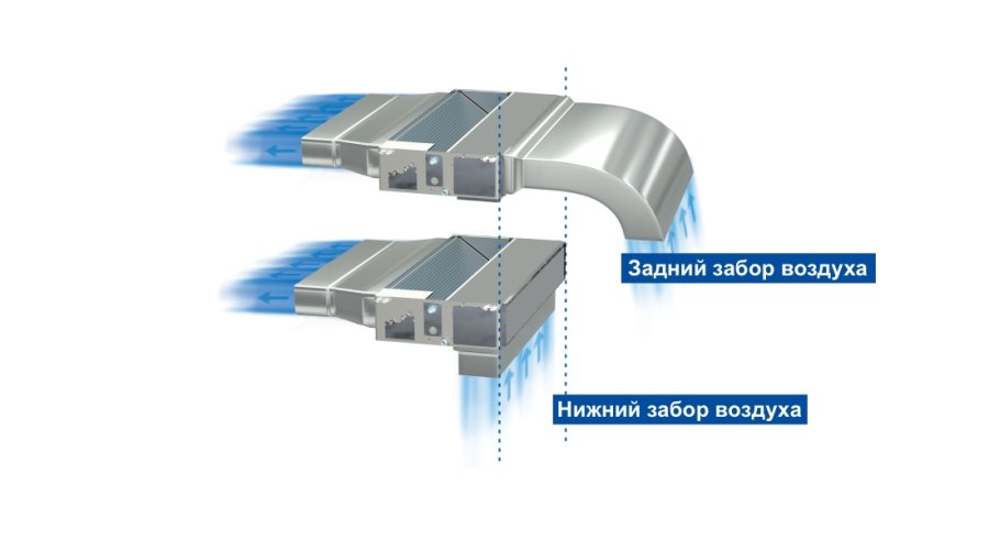 Канальный фанкойл Haier FCE-102WA-4, четырёхтрубный Канальный фанкойл Haier FCE-102WA-4, четырёхтрубный