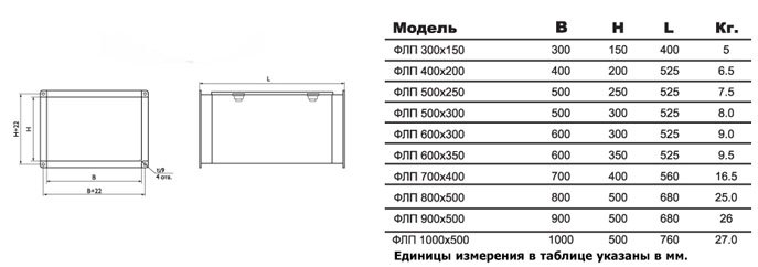 ФЛП-500х300 корпус фильтра — Габаритные размеры